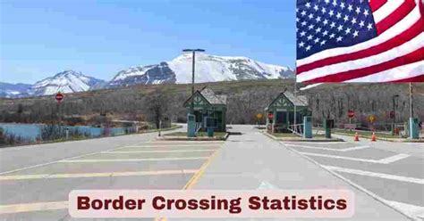 border crossing advice