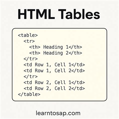 Border For Table Tag