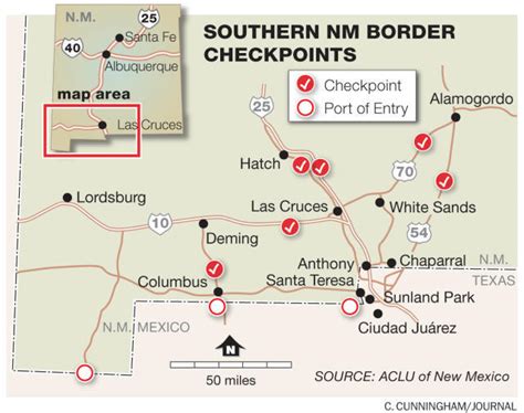 border patrol checkpoints in new mexico
