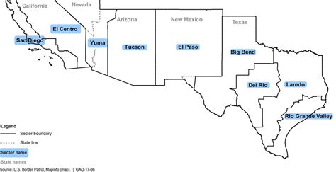 border patrol sectors in arizona