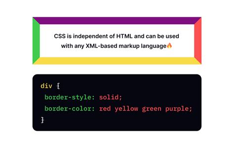 Border Vs Border Style Css