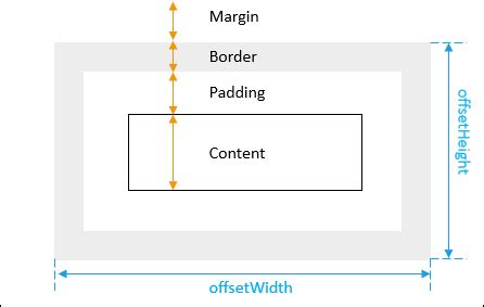 Border Width Javascript