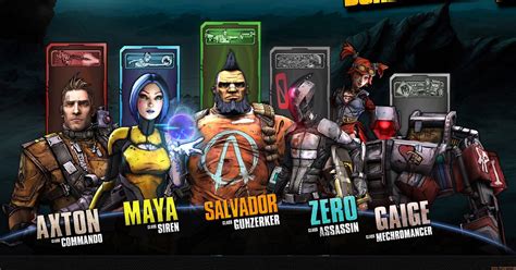 borderlands 2 cast