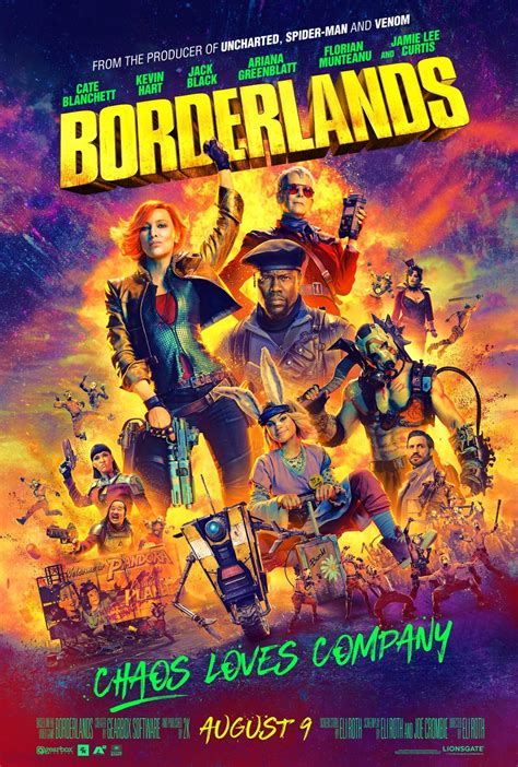 borderlands movie cast 2020