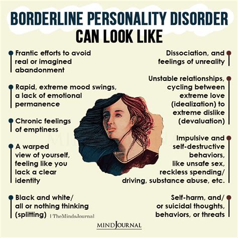 borderline personality disorder 7 signs