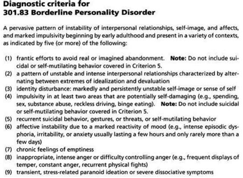 borderline personality disorder criteria dsm