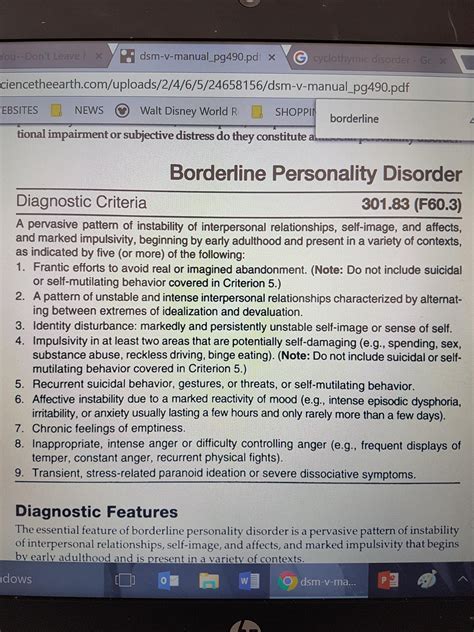 borderline personality disorder test reddit