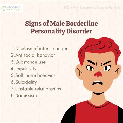 borderline personality in males