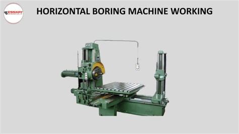 Boring Machine Tools Pdf