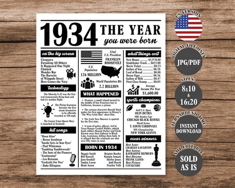 Born In 1934 Nudes Mega Leaks #7f1