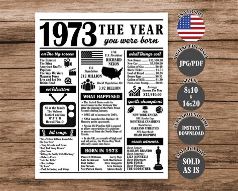 Born In 1973 Onlyfans Photos & Videos #9ba