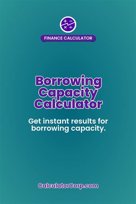 borrowing rate calculator