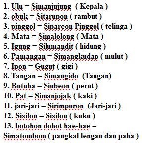 boru dalam bahasa batak artinya