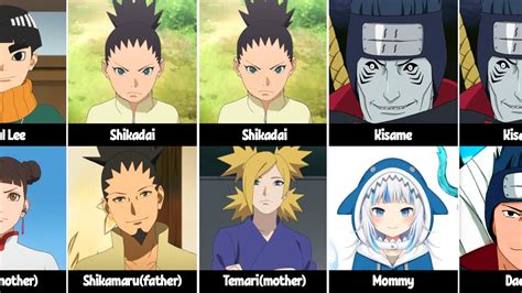 boruto characters and their parents