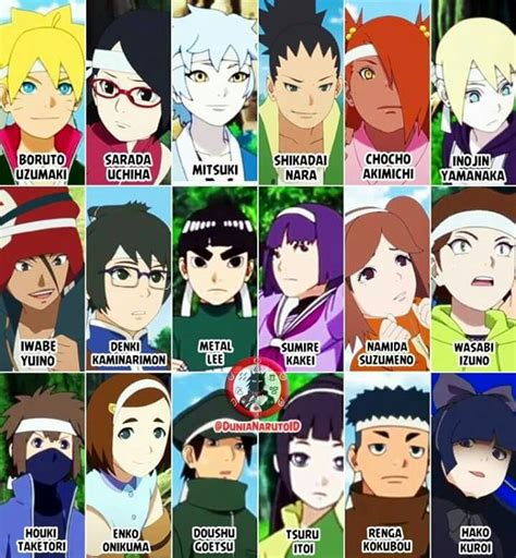 boruto characters names and pictures