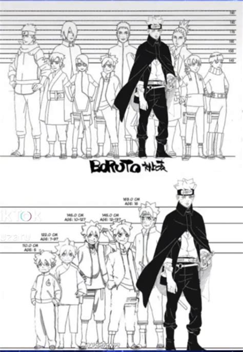 boruto height