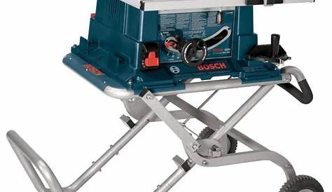 Bosch 400009 Worksite Table Saw Review