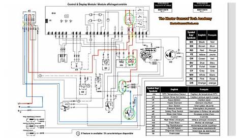 Bosch Dishwasher Wiring Diagram The Appliantology Gallery