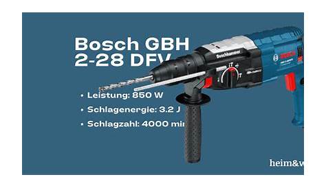 Bosch GBH 228 DFV Bohrhammer im Test • NEU • Professional