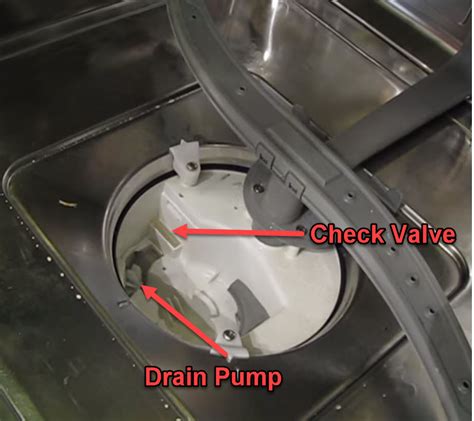 Bosch Dishwasher Drain Pump Problems