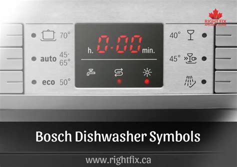 Bosch Dishwasher Problem Symbols
