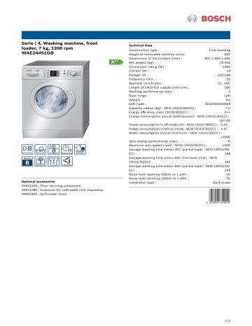 Bosch Front Loader Error E 2