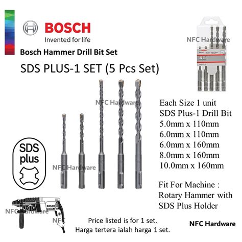 Bosch Hammer Drill Bit Types