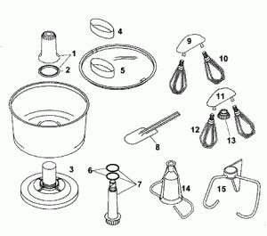 Bosch Replacement Parts Canada