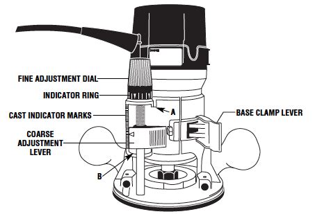 Bosch Router Adjustment