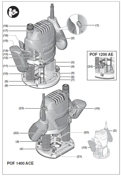 Bosch Router Dimensions