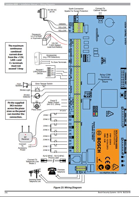 bosch solution 6000 wiring diagram