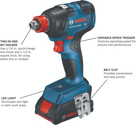 Bosch Tools Colors