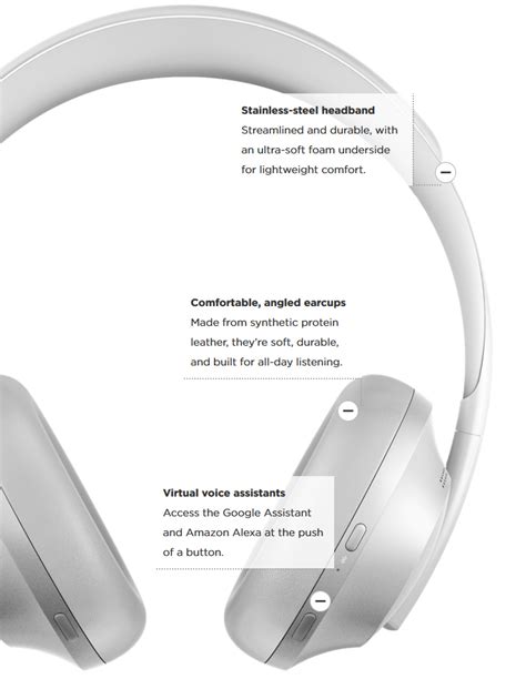 Bose Headphones Noise Cancelling Instructions