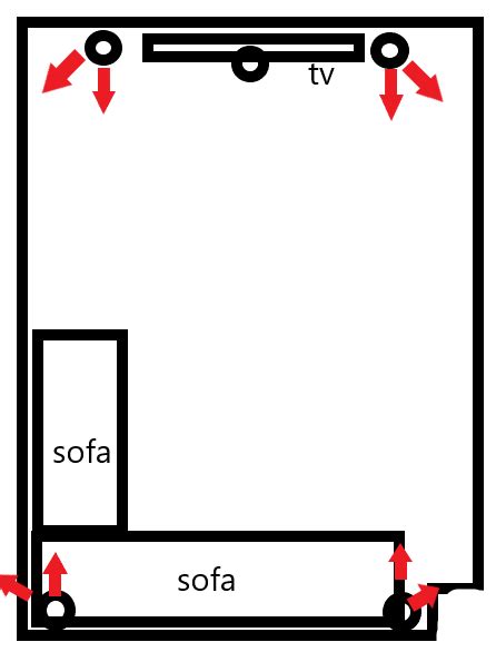 Bose Cube Speaker Placement