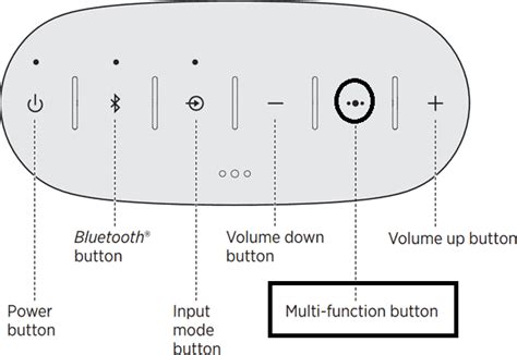 How to change language on BOSE SoundLink Color Bluetooth II