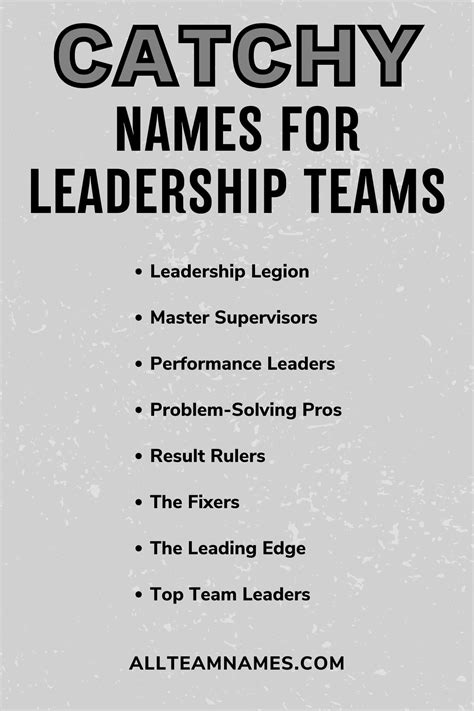 Boss Team Names
