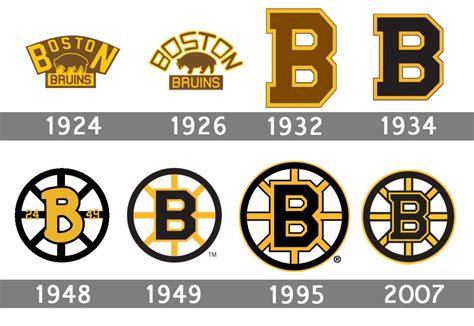 boston bruins logo history