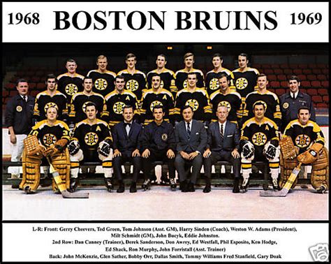 boston bruins roster 1968