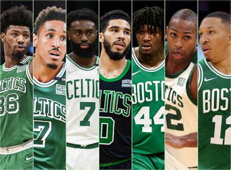 boston celtics top players 2023