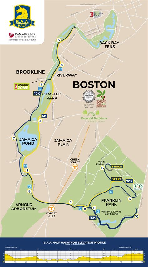 boston half marathon route