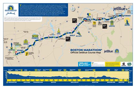 boston marathon 2021 course map