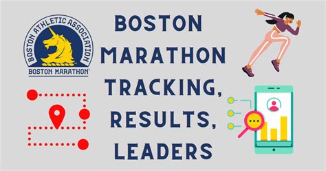 boston marathon 2024 live tracking