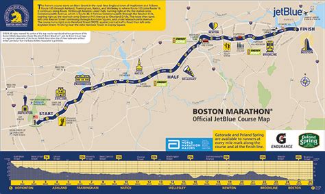 boston marathon course map 2023