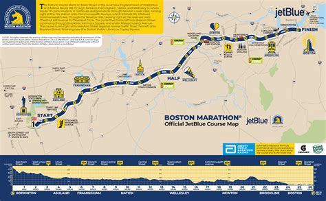 boston marathon detailed course map