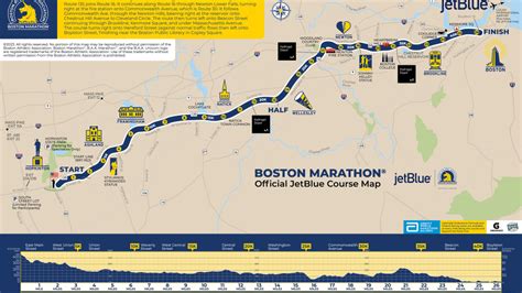 boston marathon road closures 2023