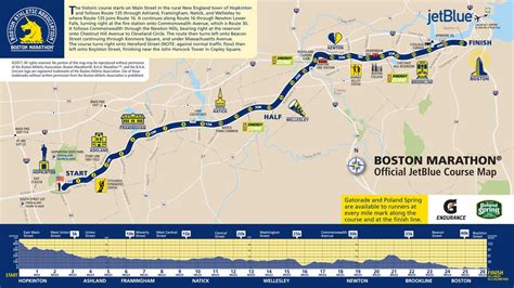 boston marathon route 2017