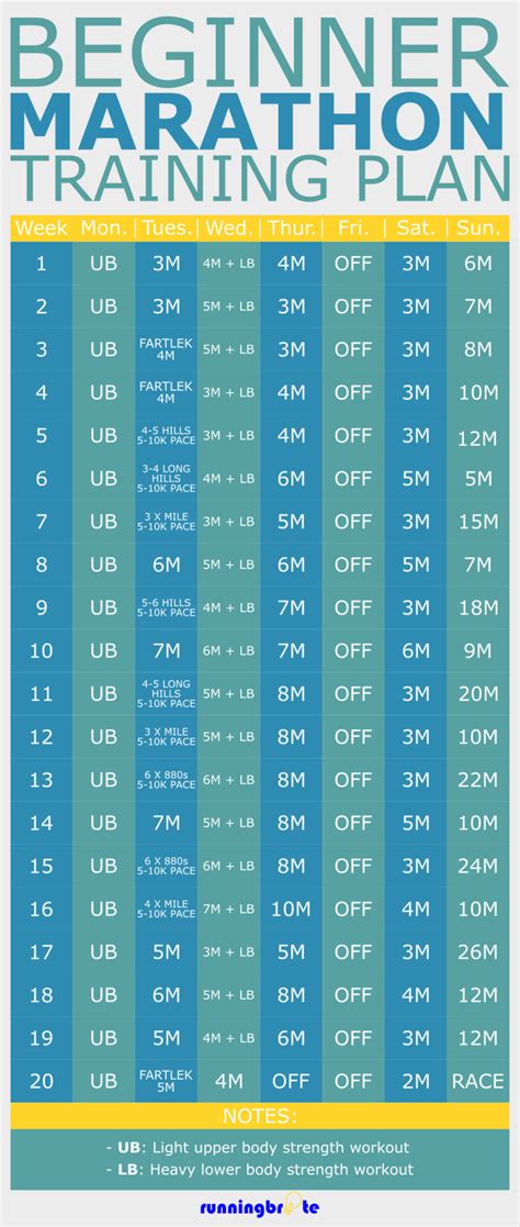 boston marathon running plan