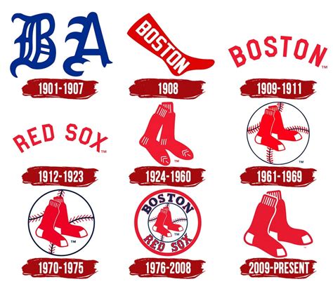 boston red sox old logo