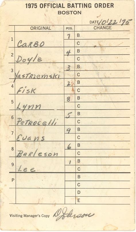 boston red sox starting lineup 1975