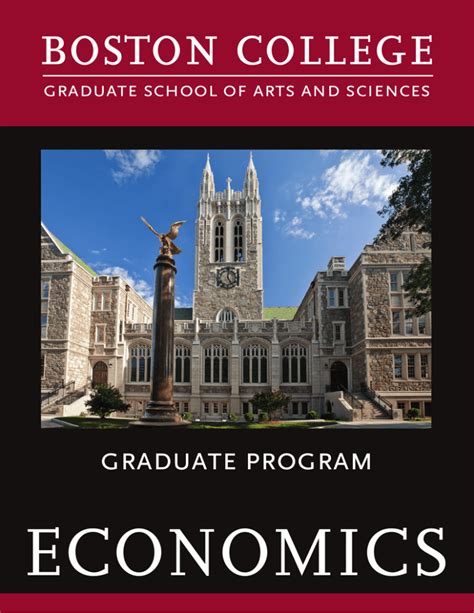 boston university master of economics